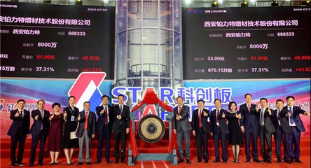 科技成果转化的&ldquo;西工大模式&rdquo;再结硕果:西安铂力特科创板正式上市交易